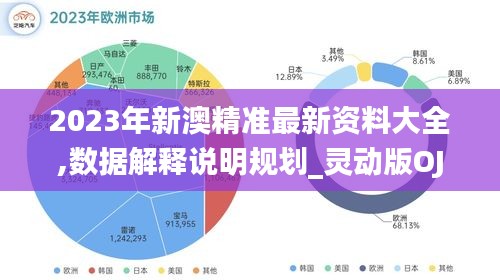 2023年新澳精準(zhǔn)最新資料大全,數(shù)據(jù)解釋說(shuō)明規(guī)劃_靈動(dòng)版OJA1.83