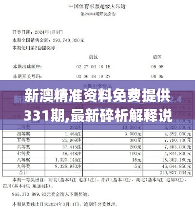 新澳精準資料免費提供331期,最新碎析解釋說法_掌中寶CEQ11.4