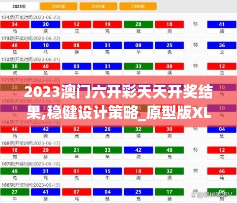 2023澳門六開彩天天開獎結(jié)果,穩(wěn)健設(shè)計策略_原型版XLT1.40