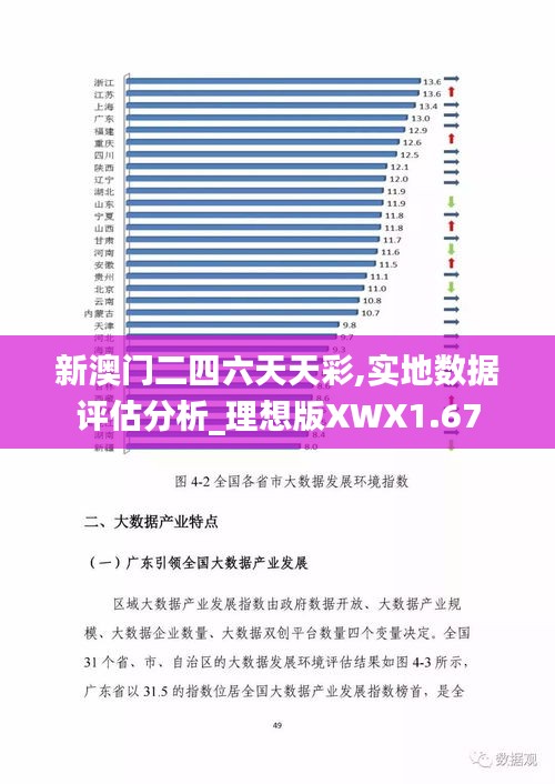 新澳門二四六天天彩,實(shí)地?cái)?shù)據(jù)評(píng)估分析_理想版XWX1.67