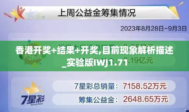 香港開獎+結果+開獎,目前現(xiàn)象解析描述_實驗版IWJ1.71