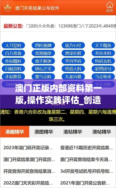 澳門正版內部資料第一版,操作實踐評估_創(chuàng)造力版MCT1.21