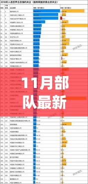 部隊(duì)最新手機(jī)管理規(guī)定解讀與體驗(yàn)分享，深度探討部隊(duì)手機(jī)管理新動(dòng)態(tài)