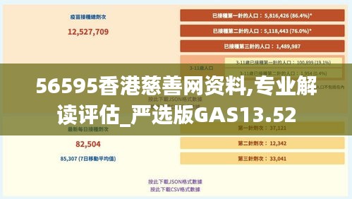 56595香港慈善網(wǎng)資料,專業(yè)解讀評(píng)估_嚴(yán)選版GAS13.52