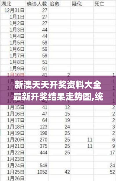 新澳天天開(kāi)獎(jiǎng)資料大全最新開(kāi)獎(jiǎng)結(jié)果走勢(shì)圖,統(tǒng)計(jì)材料解釋設(shè)想_融合版SBN16.65