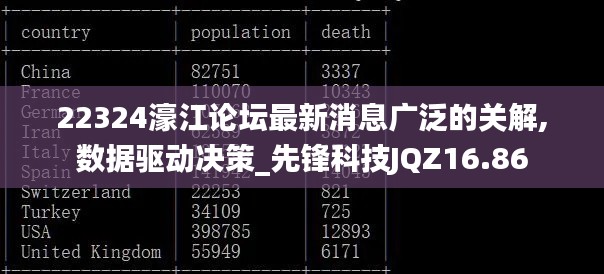 22324濠江論壇最新消息廣泛的關(guān)解,數(shù)據(jù)驅(qū)動決策_(dá)先鋒科技JQZ16.86