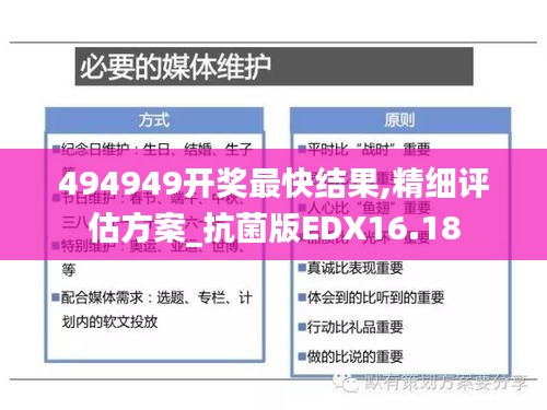 494949開獎(jiǎng)最快結(jié)果,精細(xì)評(píng)估方案_抗菌版EDX16.18