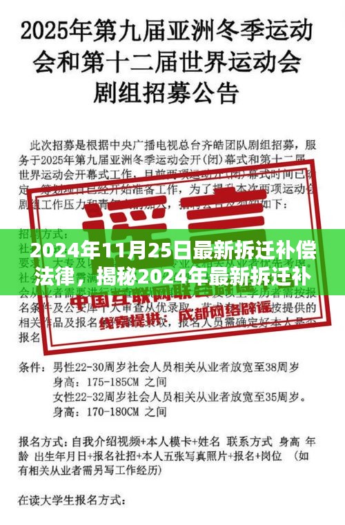 揭秘2024年最新拆遷補償法律，巷弄深處特色小店的命運與權(quán)益保障