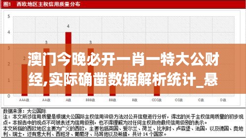 澳門今晚必開一肖一特大公財(cái)經(jīng),實(shí)際確鑿數(shù)據(jù)解析統(tǒng)計(jì)_懸浮版XCJ13.66