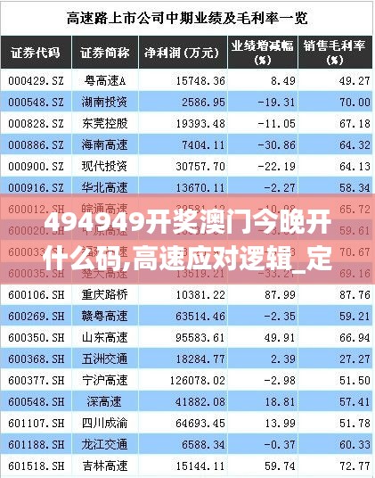 494949開獎(jiǎng)澳門今晚開什么碼,高速應(yīng)對(duì)邏輯_定制版EIH16.78