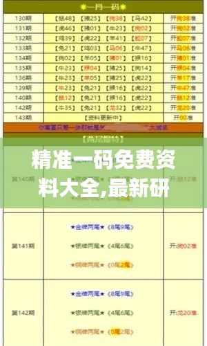 精準一碼免費資料大全,最新研究解讀_抓拍版OYR13.39