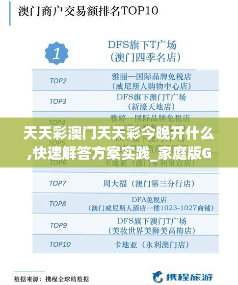 天天彩澳門天天彩今晚開什么,快速解答方案實踐_家庭版GEU16.92