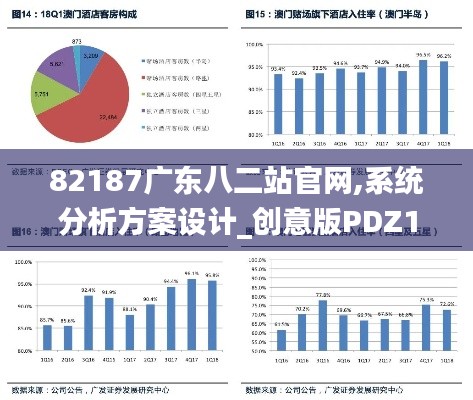 82187廣東八二站官網(wǎng),系統(tǒng)分析方案設計_創(chuàng)意版PDZ13.33