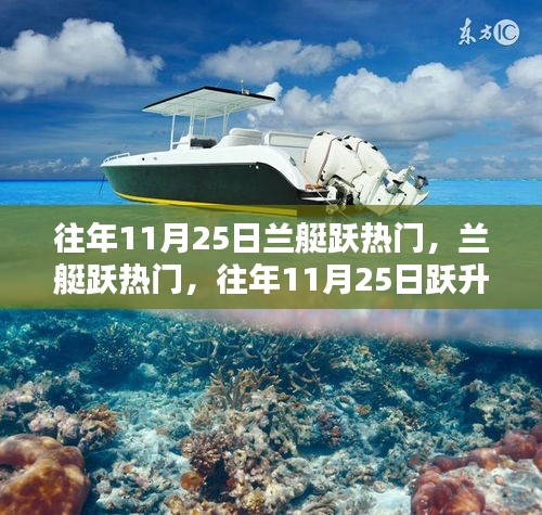 往年11月25日蘭艇躍熱門，躍升水上運動達人的指南