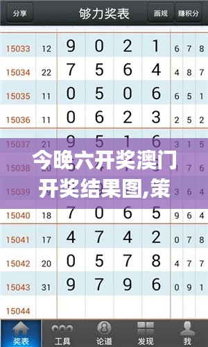 今晚六開獎澳門開獎結(jié)果圖,策略調(diào)整改進_先鋒實踐版RCD13.26