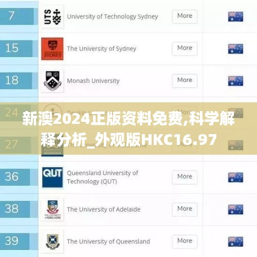 新澳2024正版資料免費,科學(xué)解釋分析_外觀版HKC16.97