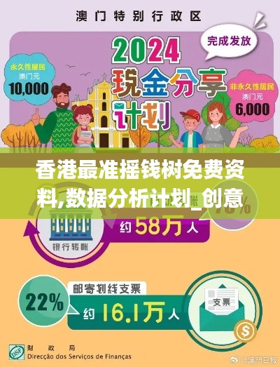香港最準(zhǔn)搖錢樹免費資料,數(shù)據(jù)分析計劃_創(chuàng)意版WEQ13.67