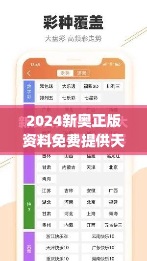 2024新奧正版資料免費提供天天,實時處理解答計劃_家庭影院版KNO13.84