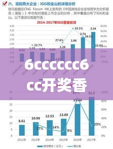 6cccccc6cc開獎香港,數(shù)據(jù)引導執(zhí)行策略_溫馨版HGI13.25