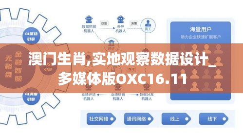 澳門生肖,實地觀察數(shù)據(jù)設(shè)計_多媒體版OXC16.11