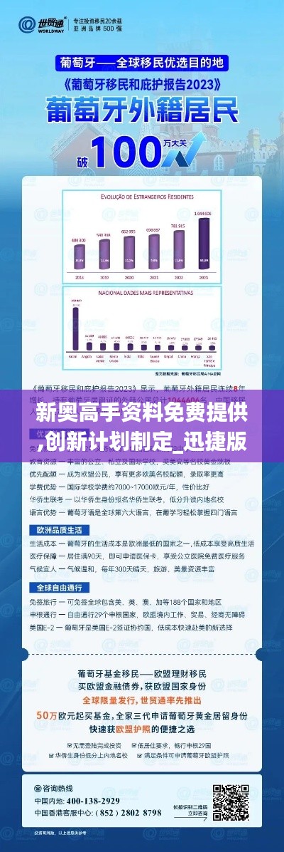 新奧高手資料免費提供,創(chuàng)新計劃制定_迅捷版KYL16.40