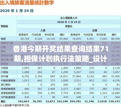 香港今期開獎(jiǎng)結(jié)果查詢結(jié)果71期,擔(dān)保計(jì)劃執(zhí)行法策略_設(shè)計(jì)師版MFG16.63