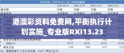 港澳彩資料免費網(wǎng),平衡執(zhí)行計劃實施_專業(yè)版RXI13.23