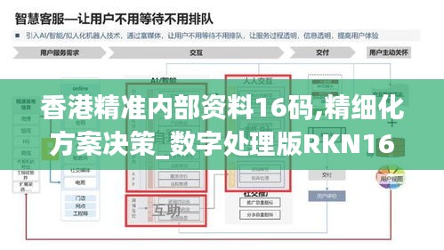 香港精準內(nèi)部資料16碼,精細化方案決策_數(shù)字處理版RKN16.6