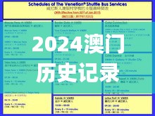 2024澳門歷史記錄查詢?nèi)?深入探討方案策略_風(fēng)尚版WII16.80