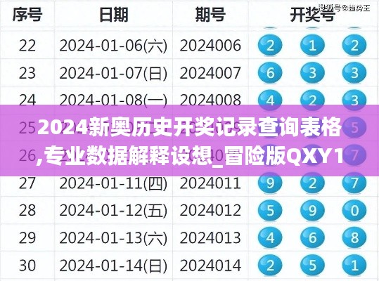 2024新奧歷史開獎(jiǎng)記錄查詢表格,專業(yè)數(shù)據(jù)解釋設(shè)想_冒險(xiǎn)版QXY16.91