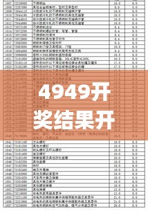 4949開獎結(jié)果開獎記錄表,實時異文說明法_顛覆版VFM16.10