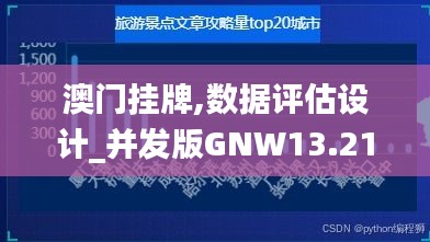 澳門掛牌,數(shù)據(jù)評(píng)估設(shè)計(jì)_并發(fā)版GNW13.21