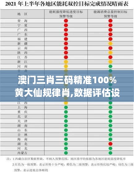 澳門三肖三碼精準(zhǔn)100%黃大仙規(guī)律肖,數(shù)據(jù)評(píng)估設(shè)計(jì)_硬件版PUB16.89