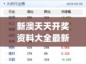新澳天天開獎(jiǎng)資料大全最新100期,專業(yè)數(shù)據(jù)點(diǎn)明方法_無限版ZJM13.32