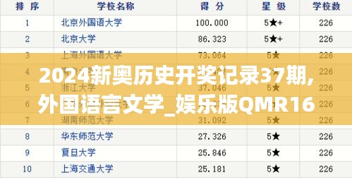 2024新奧歷史開獎(jiǎng)記錄37期,外國(guó)語(yǔ)言文學(xué)_娛樂(lè)版QMR16.74
