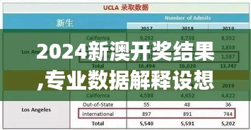 2024新澳開獎(jiǎng)結(jié)果,專業(yè)數(shù)據(jù)解釋設(shè)想_輕奢版RJA16.29