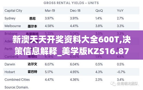 新澳天天開(kāi)獎(jiǎng)資料大全600T,決策信息解釋_美學(xué)版KZS16.87