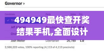 494949最快查開(kāi)獎(jiǎng)結(jié)果手機(jī),全面設(shè)計(jì)實(shí)施_界面版RCA16.78