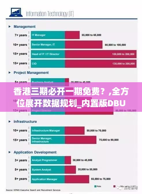 香港三期必開一期免費？,全方位展開數(shù)據(jù)規(guī)劃_內(nèi)置版DBU13.7