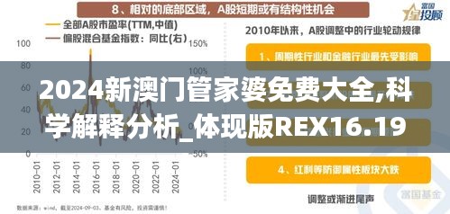 2024新澳門管家婆免費大全,科學(xué)解釋分析_體現(xiàn)版REX16.19