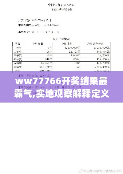 ww77766開獎(jiǎng)結(jié)果最霸氣,實(shí)地觀察解釋定義_可穿戴設(shè)備版YCQ13.59