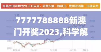 7777788888新澳門開獎(jiǎng)2023,科學(xué)解釋分析_改制版MRQ16.74