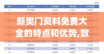 新奧門資料免費(fèi)大全的特點(diǎn)和優(yōu)勢(shì),數(shù)據(jù)詳解說(shuō)明_明亮版IIT16.14