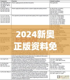 2024新奧正版資料免費(fèi)提供天天,安全設(shè)計(jì)方案評(píng)估_趣味版OXS16.58