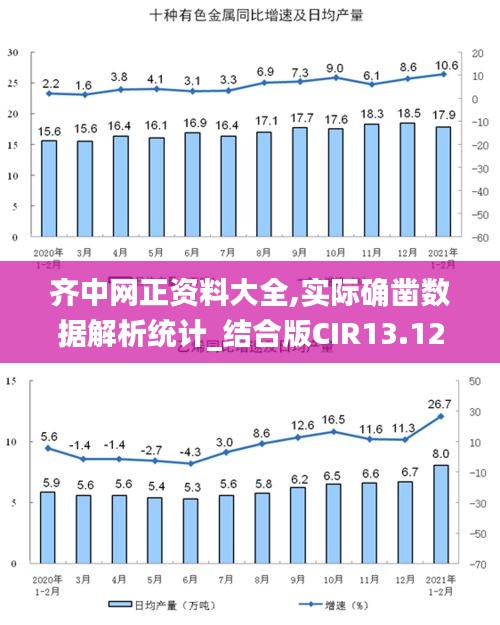 齊中網(wǎng)正資料大全,實(shí)際確鑿數(shù)據(jù)解析統(tǒng)計(jì)_結(jié)合版CIR13.12