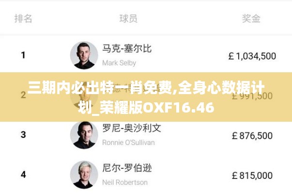 三期內(nèi)必出特一肖免費(fèi),全身心數(shù)據(jù)計(jì)劃_榮耀版OXF16.46