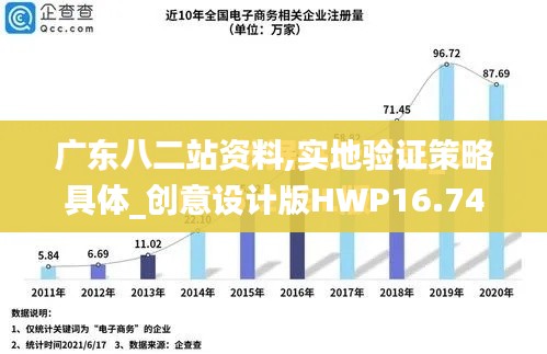 廣東八二站資料,實地驗證策略具體_創(chuàng)意設計版HWP16.74
