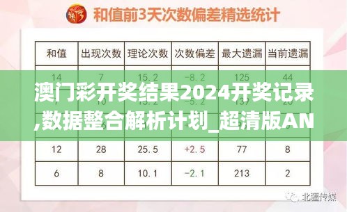 澳門彩開獎結果2024開獎記錄,數據整合解析計劃_超清版ANT13.5