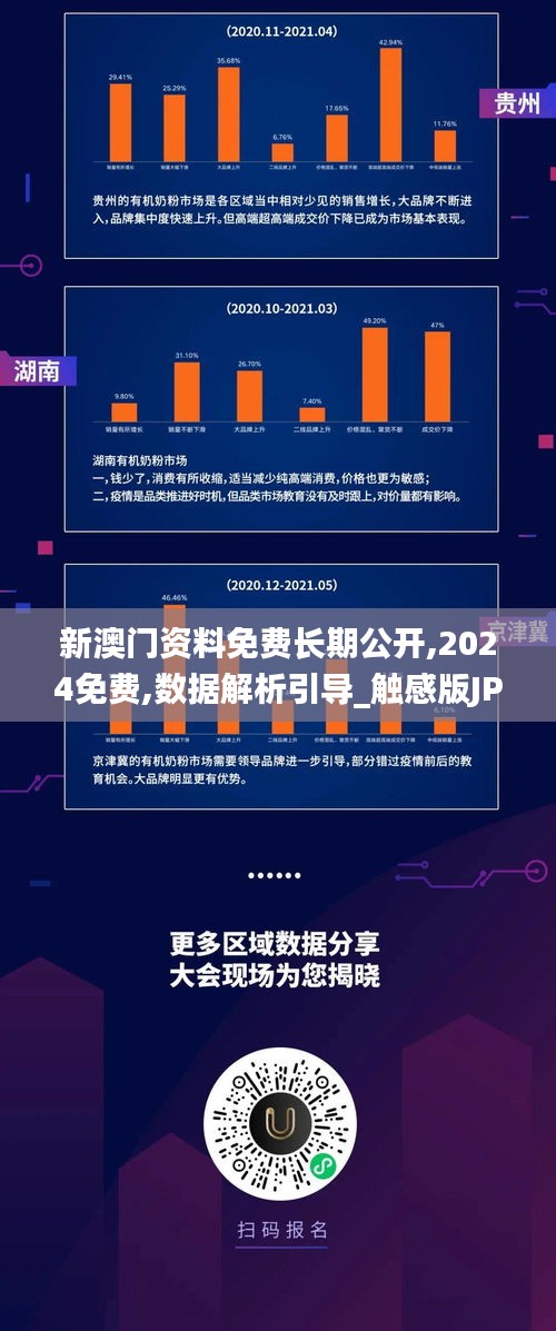新澳門資料免費長期公開,2024免費,數據解析引導_觸感版JPA16.99