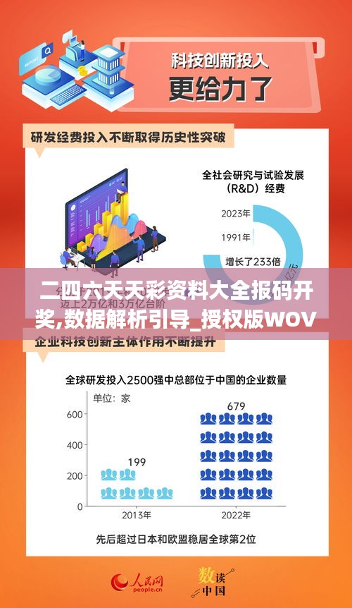 二四六天天彩資料大全報碼開獎,數(shù)據(jù)解析引導(dǎo)_授權(quán)版WOV16.22